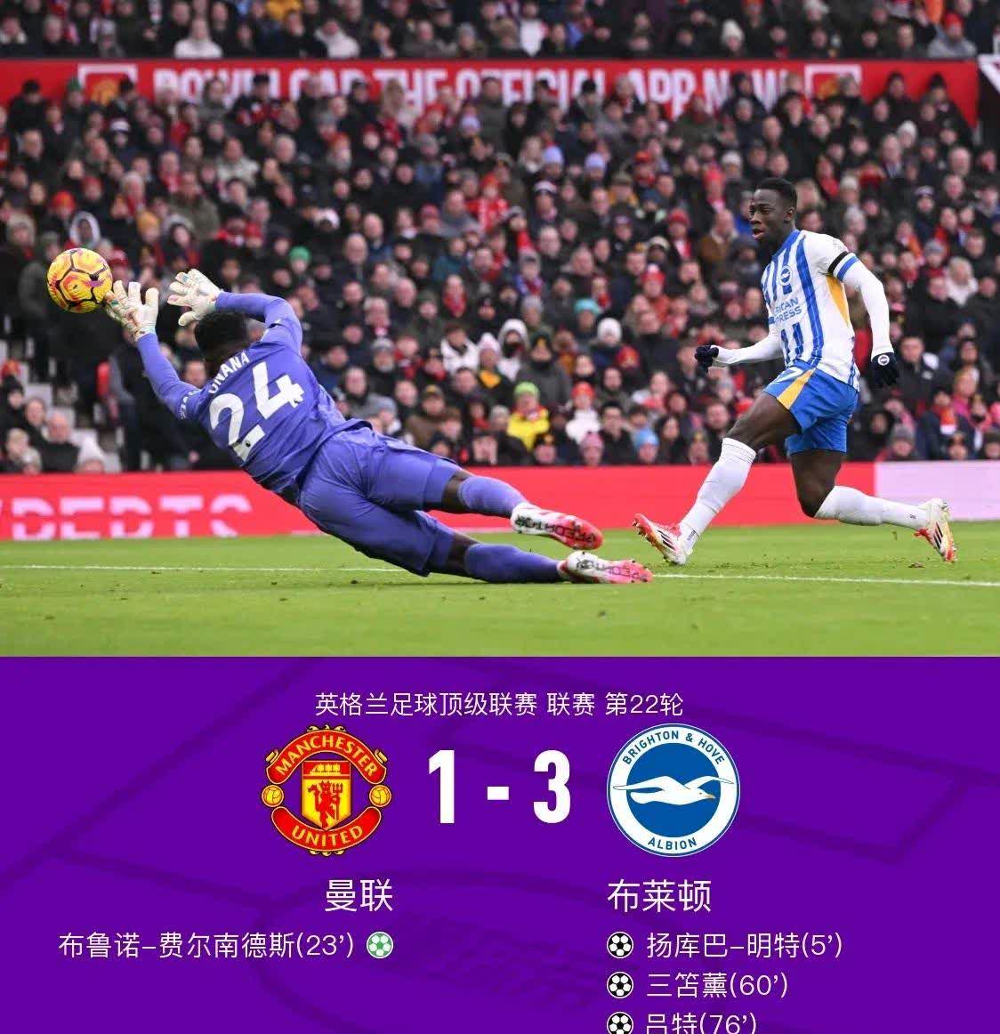 九游会- 英超历史助攻榜排名 