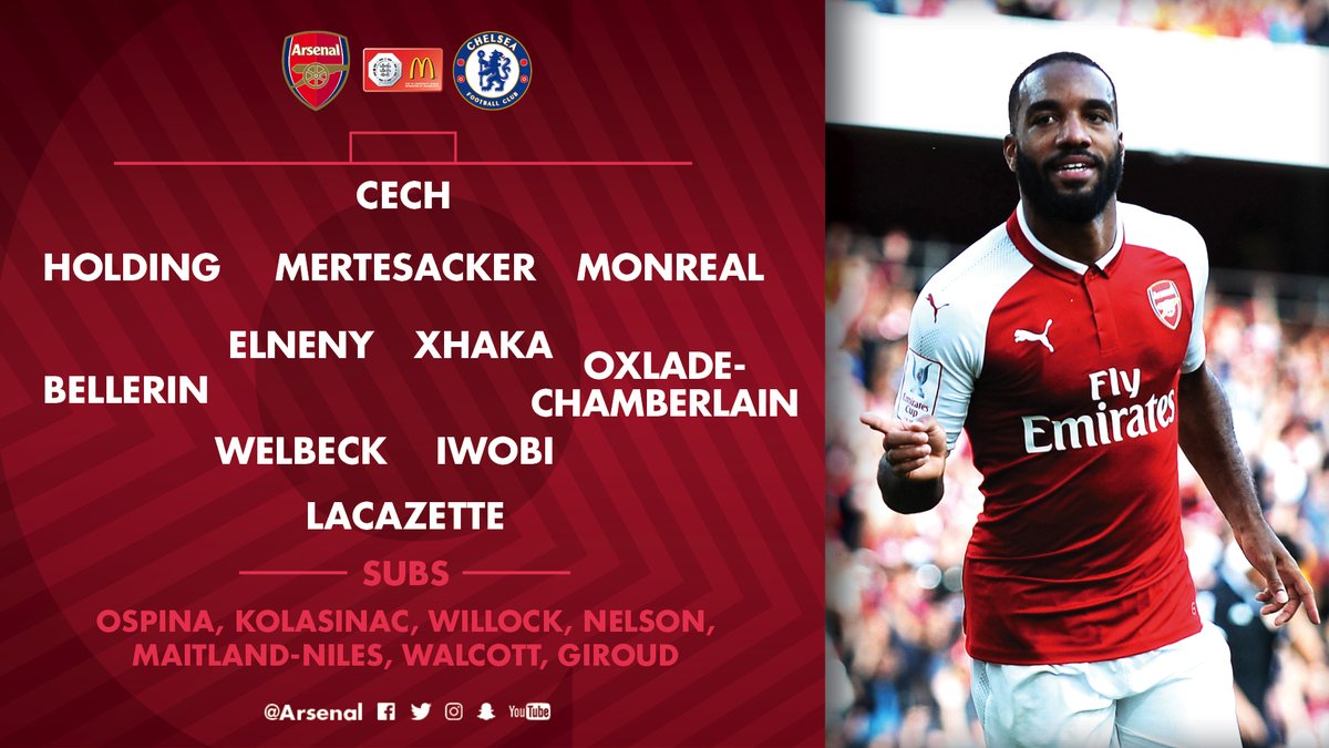 社区盾今晚走向成谜，切尔西止住颓势，底气十足，赛季目标并未改变的简单介绍